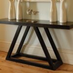 Canva console